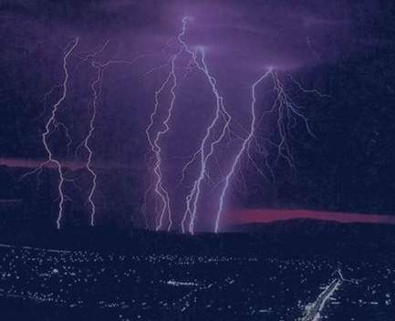 滁州防雷检测的分类