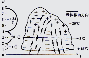 1554113877847281.png image.png