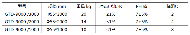 1554792933517011.png image.png