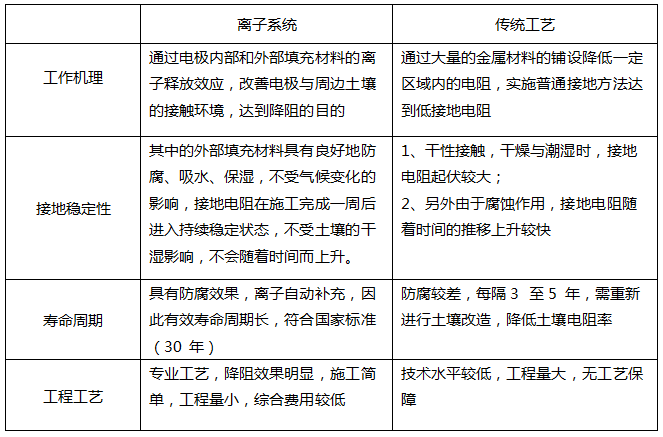1554792945995948.png image.png