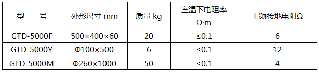 1554792994359062.png image.png