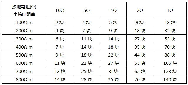 1554793010704834.png image.png