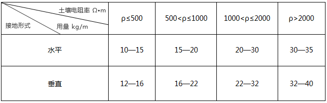 1554793659180613.png image.png